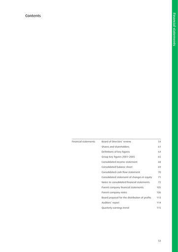 Miniature Kemira Bilan financier 2005