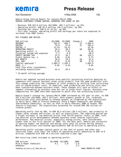 Miniature Kemira Rapport trimestriel 2006-q1