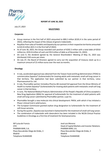 Thumbnail Pharma Mar Half-year Report 2023-h1