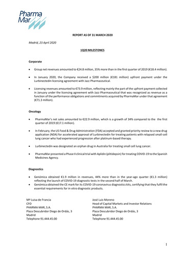 Thumbnail Pharma Mar Quarterly Report 2020-q1