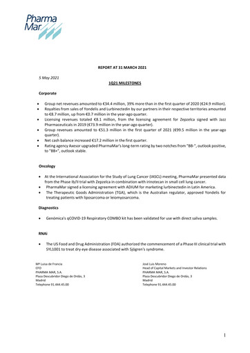 Thumbnail Pharma Mar Quarterly Report 2021-q1