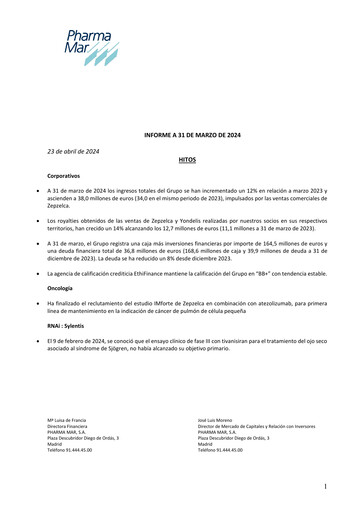 Thumbnail Pharma Mar Quarterly Report 2024-q1