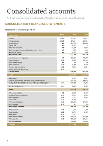 Miniature Virbac SA Bilan financier 2019
