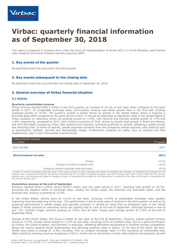 Thumbnail Virbac SA Quarterly Report 2018-q3