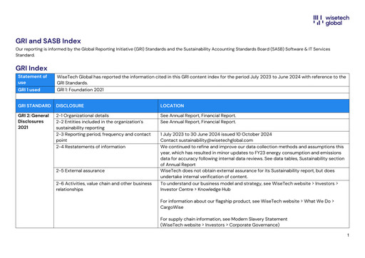 Vorschaubild WiseTech Global
 ESG-Bericht fy2024