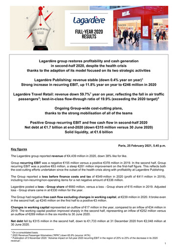 Vorschaubild Groupe Lagardère
 Finanzbericht 2020