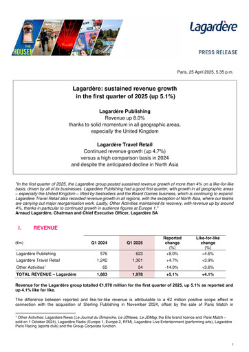 Thumbnail Groupe Lagardère
 Quarterly Report 2025-q1