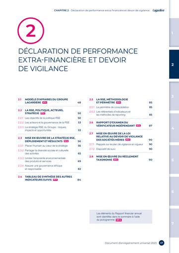 Thumbnail Groupe Lagardère
 Universal Registration Document 2023