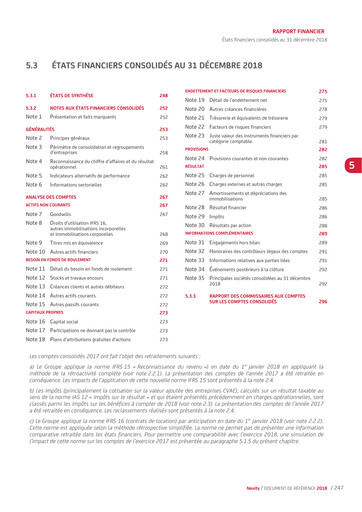 Thumbnail Nexity Financial Statement 2018