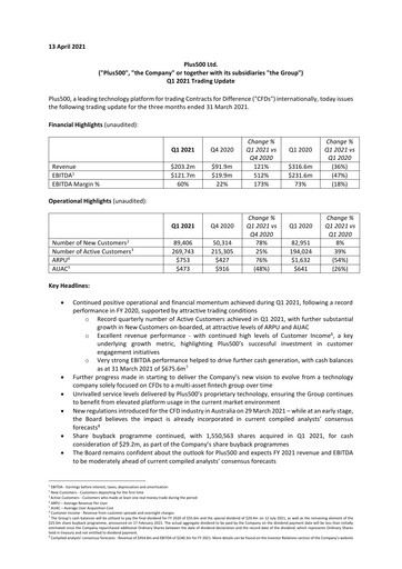 Thumbnail Plus500 Quarterly Report 2021-q1