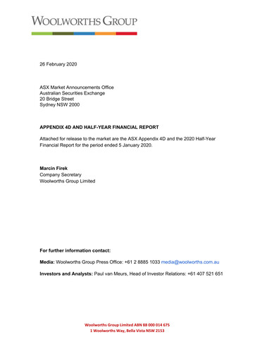 Miniature Woolworths Group Rapport semestriel 2020-h1