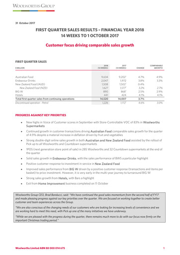 Miniature Woolworths Group Rapport trimestriel 2018-q1