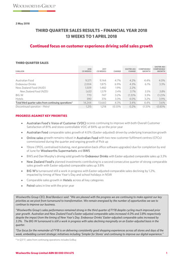 Miniature Woolworths Group Rapport trimestriel 2018-q3