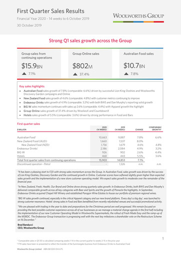 Miniature Woolworths Group Rapport trimestriel 2020-q1