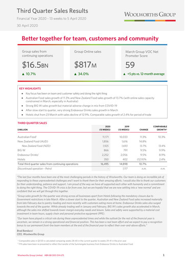 Miniature Woolworths Group Rapport trimestriel 2020-q3