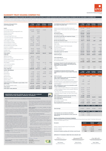 Thumbnail Guaranty Trust Bank
 Financial Statement 2024