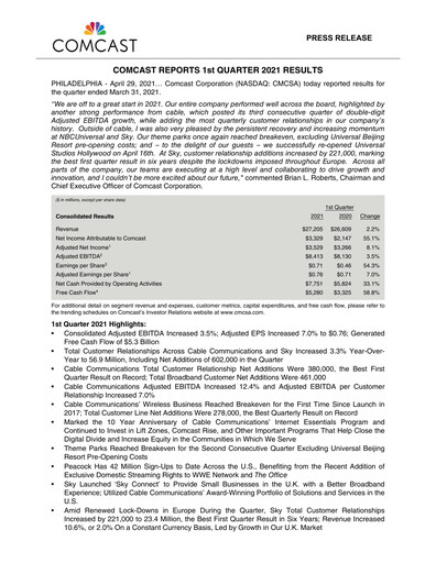 Miniature Comcast Rapport trimestriel 2021-q1