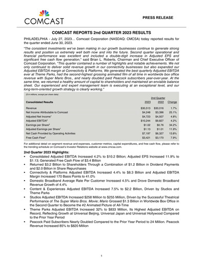 Miniature Comcast Rapport trimestriel 2023-q2