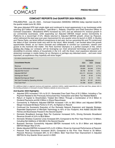 Miniature Comcast Rapport trimestriel 2024-q2