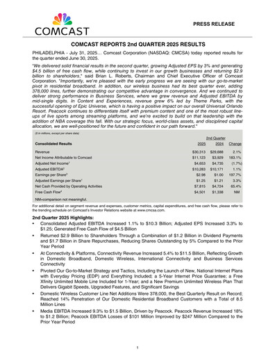 Miniature Comcast Rapport trimestriel 2025-q2