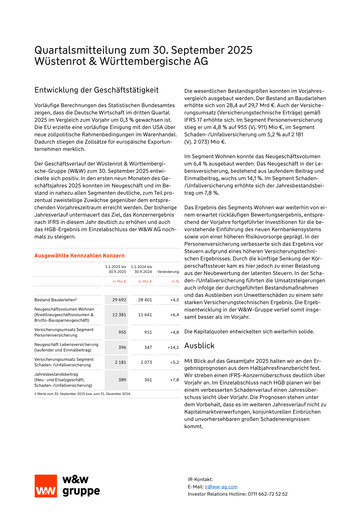 Vorschaubild Wüstenrot & Württembergische Quartalsbericht 2025-q3