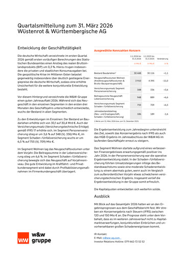 Vorschaubild Wüstenrot & Württembergische Quartalsbericht 2026-q1