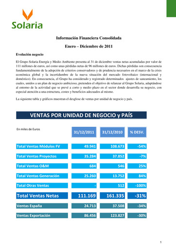 Thumbnail Solaria Energía Financial Report 2011