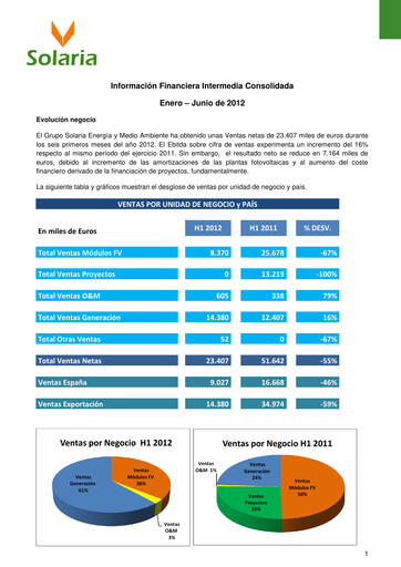Thumbnail Solaria Energía Half-year Report 2012-h1