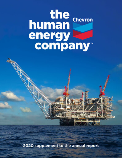 Thumbnail Chevron Financial Report 2020