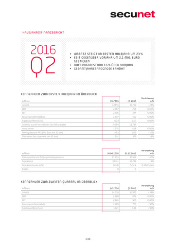 Thumbnail secunet Half-year Report 2016-h1
