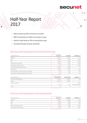 Thumbnail secunet Half-year Report 2017-h1