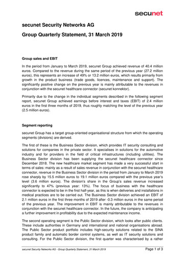Thumbnail secunet Quarterly Report 2019-q1