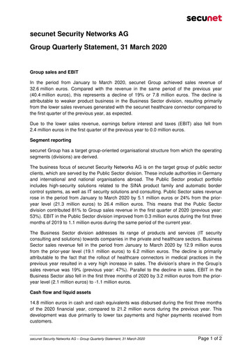 Thumbnail secunet Quarterly Report 2020-q1