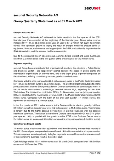 Thumbnail secunet Quarterly Report 2021-q1