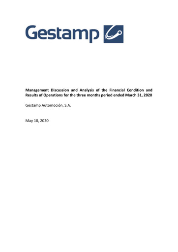 Thumbnail Gestamp Automoción Quarterly Report 2020-q1