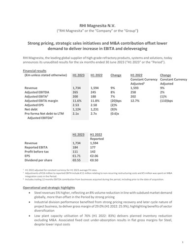 Thumbnail RHI Magnesita
 Half-year Report 2023-h1