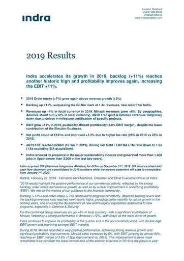 Thumbnail Indra Sistemas Financial Report 2019
