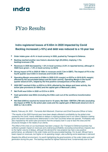 Thumbnail Indra Sistemas Financial Report 2020