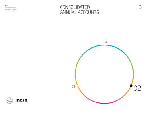 Thumbnail Indra Sistemas Financial Statement 2010