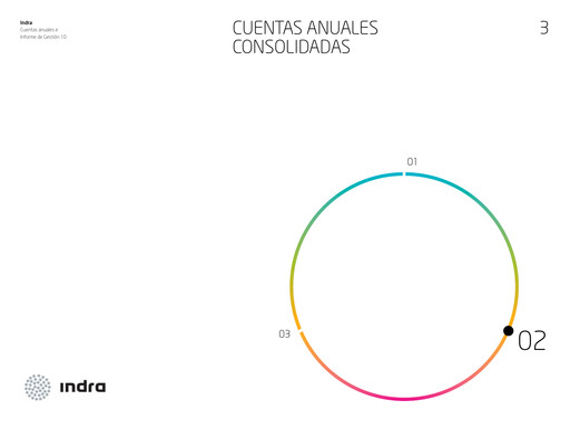 Thumbnail Indra Sistemas Financial Statement 2010