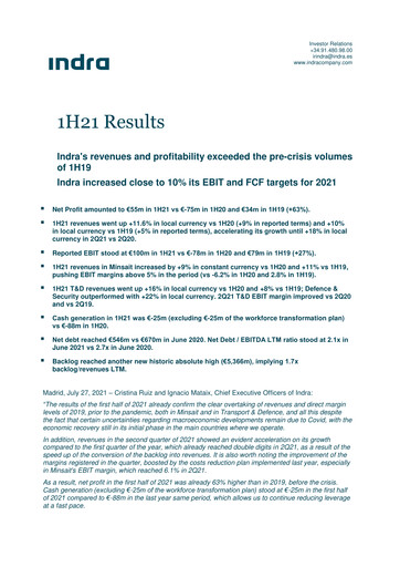 Thumbnail Indra Sistemas Half-year Report 2021-h1