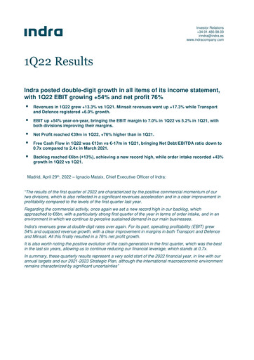 Thumbnail Indra Sistemas Quarterly Report 2022-q1