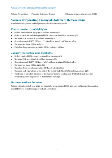Thumbnail Vaisala
 Financial Statement 2019