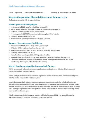 Thumbnail Vaisala
 Financial Statement 2020