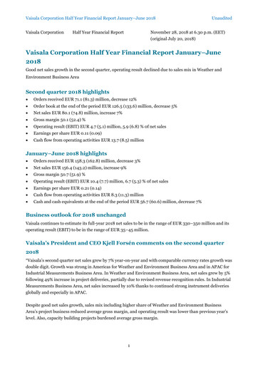 Thumbnail Vaisala
 Half-year Report 2018-h1