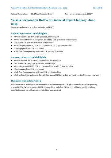 Thumbnail Vaisala
 Half-year Report 2019-h1