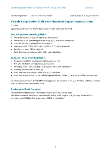 Thumbnail Vaisala
 Half-year Report 2020-h1