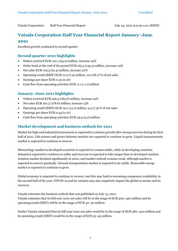 Thumbnail Vaisala
 Half-year Report 2021-h1