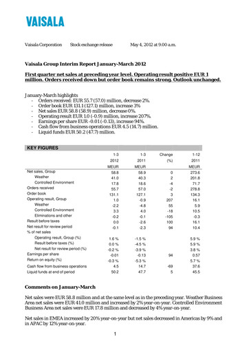 Thumbnail Vaisala
 Quarterly Report 2012-q1