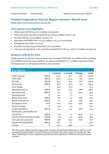 Thumbnail Vaisala
 Quarterly Report 2019-q1
